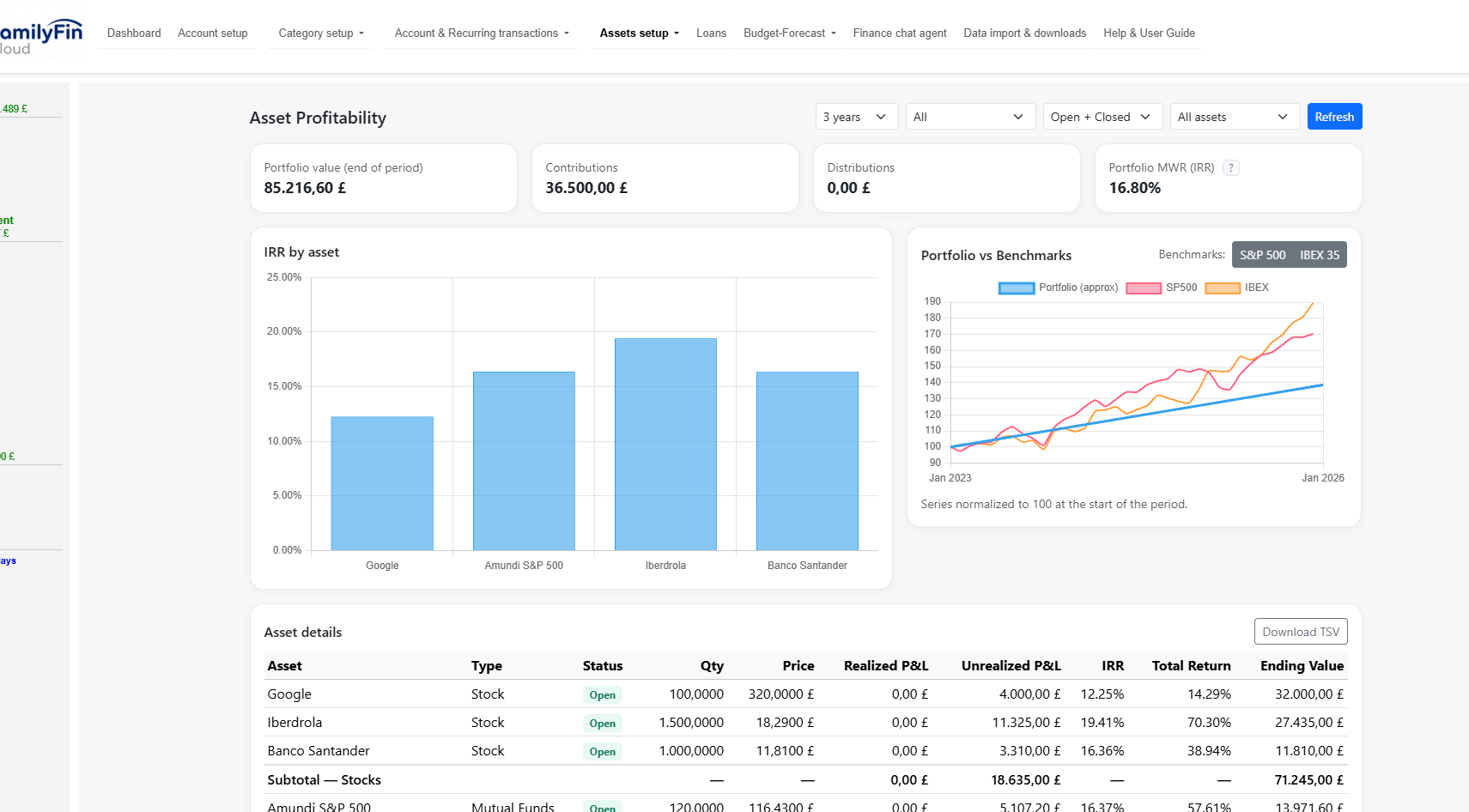 Asset performance dashboard with benchmarks