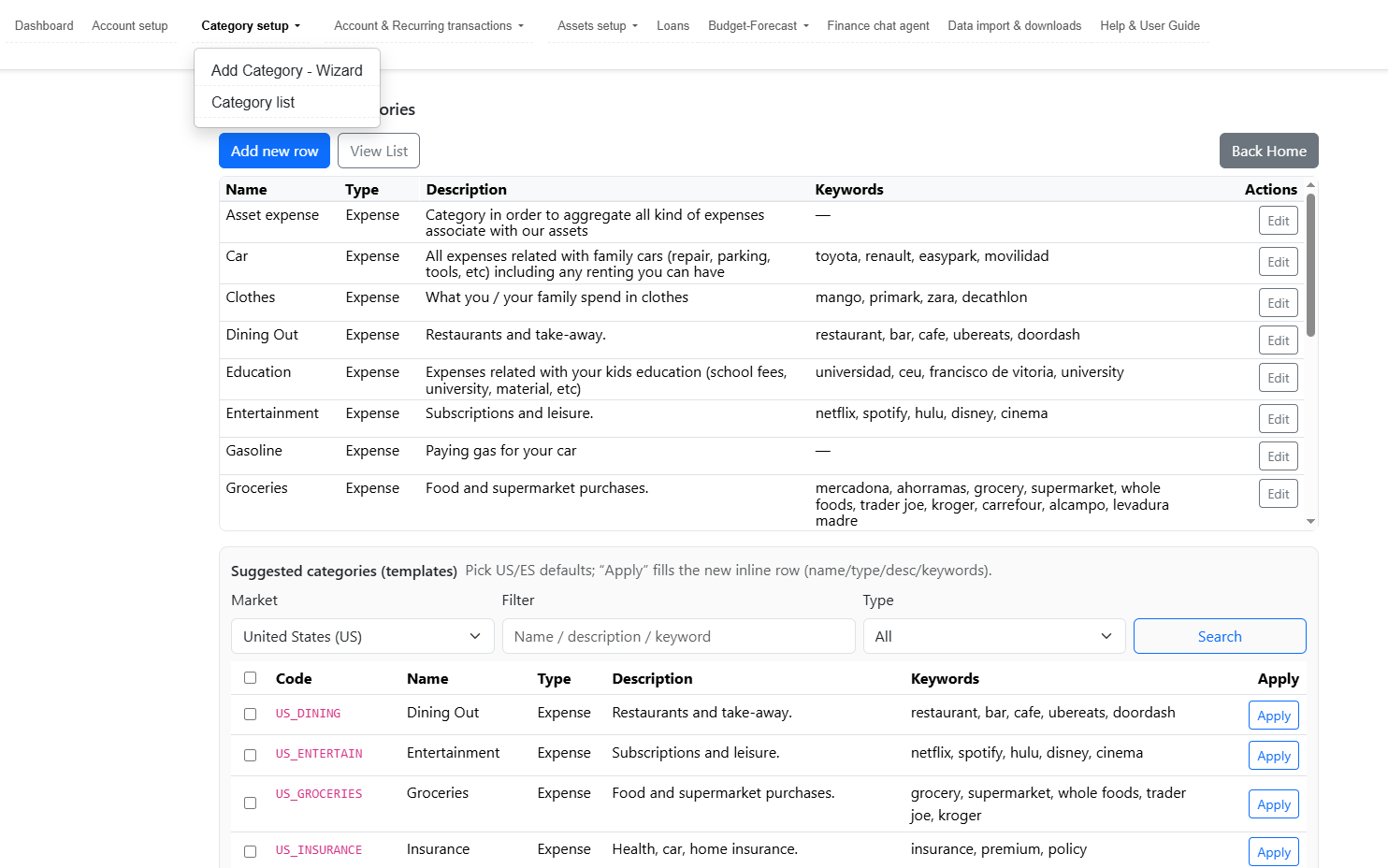 Category wizard — create/edit categories
